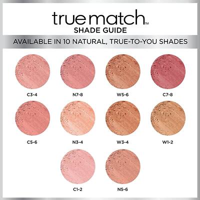 Loreal True Match Super-Blendable Blush