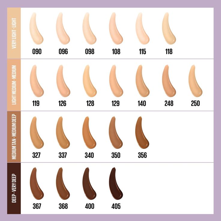 Maybelline Super stay 30H Lumi-Matte Foundation